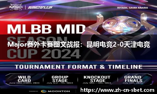 Major赛外卡赛图文战报：昆明电竞2-0天津电竞